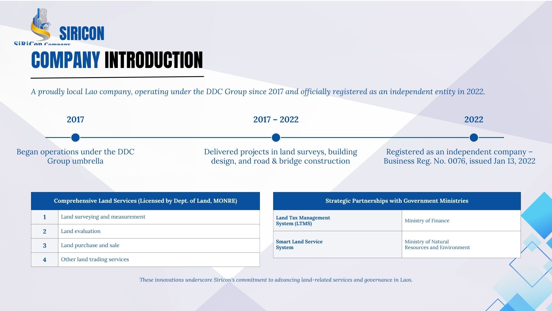 SIRICON company introduction